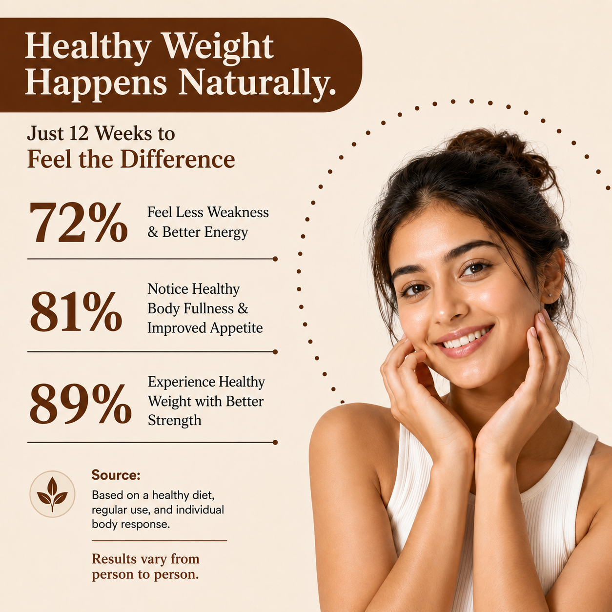 GET WEIGHT CAPSULE